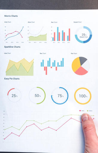 KPIs: Tenha ferramentas para medir suas operações
